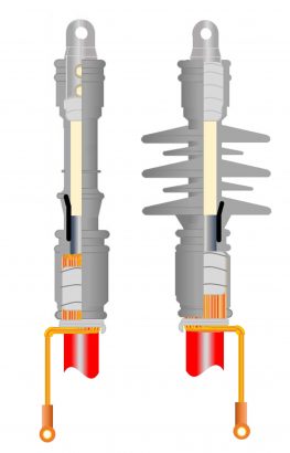 RCST = Cold Shrinkable Cable Termination Kits for Polymeric Insulated Cables up to 36kV