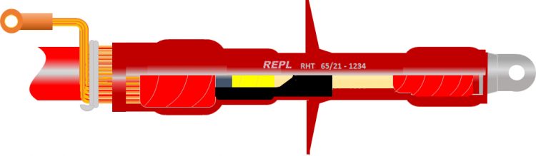 RHTI-X1 = Heat Shrinkable Cable Termination Kits for 1 Core Polymeric Insulated Cables up to 42kV